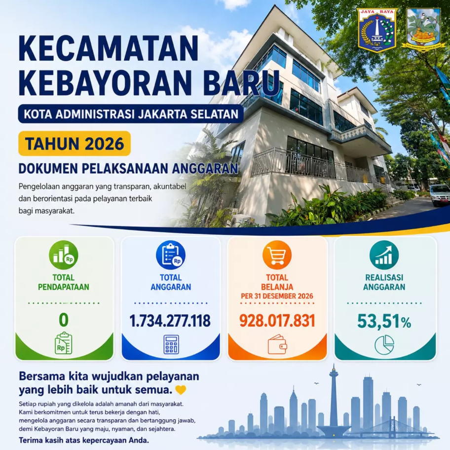 Transparansi-Anggaran-Wujud-Tanggung-Jawab-kepada-Masyarakat