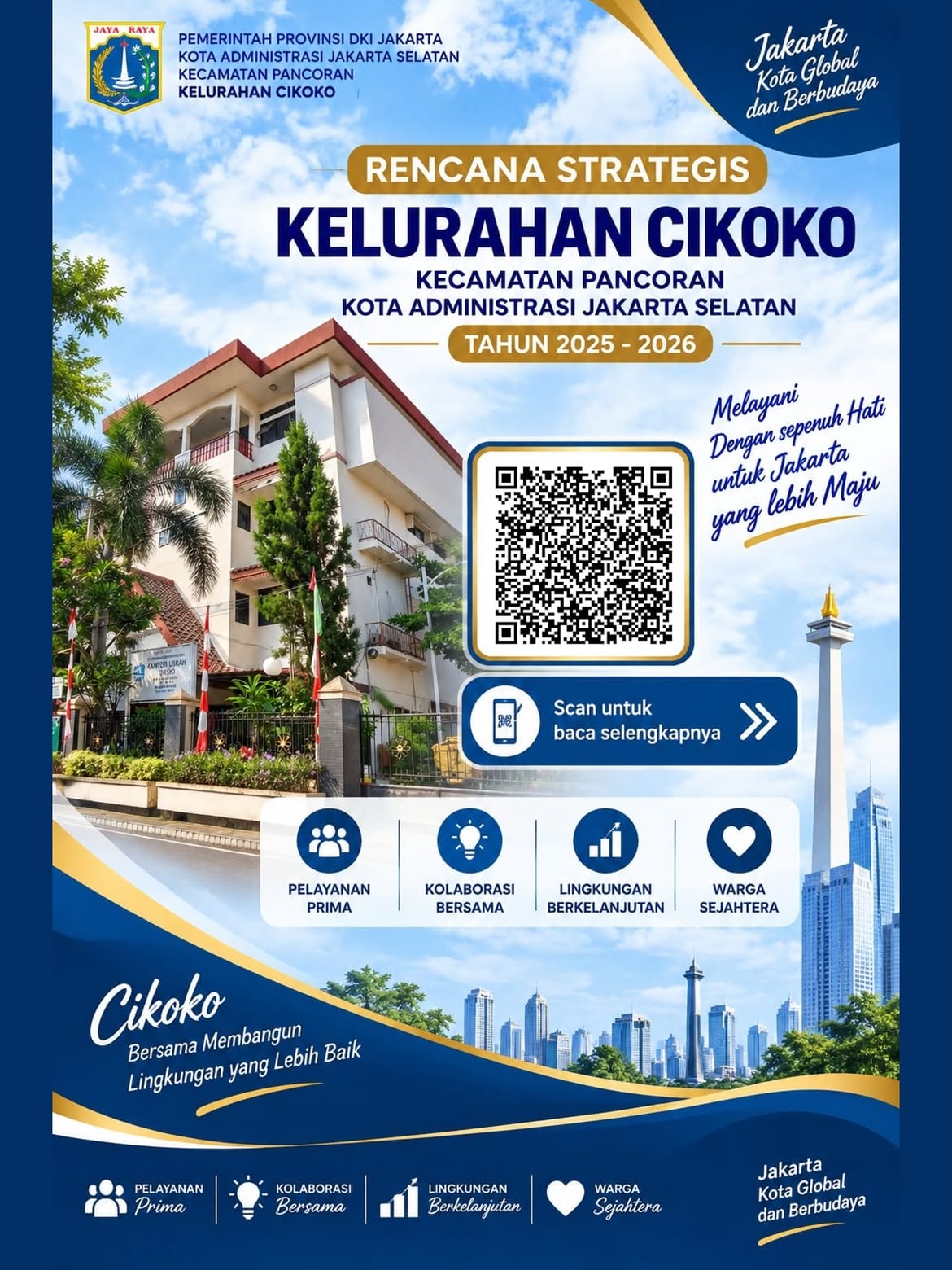 Rencana-Strategis-Kelurahan-Cikoko-20252029