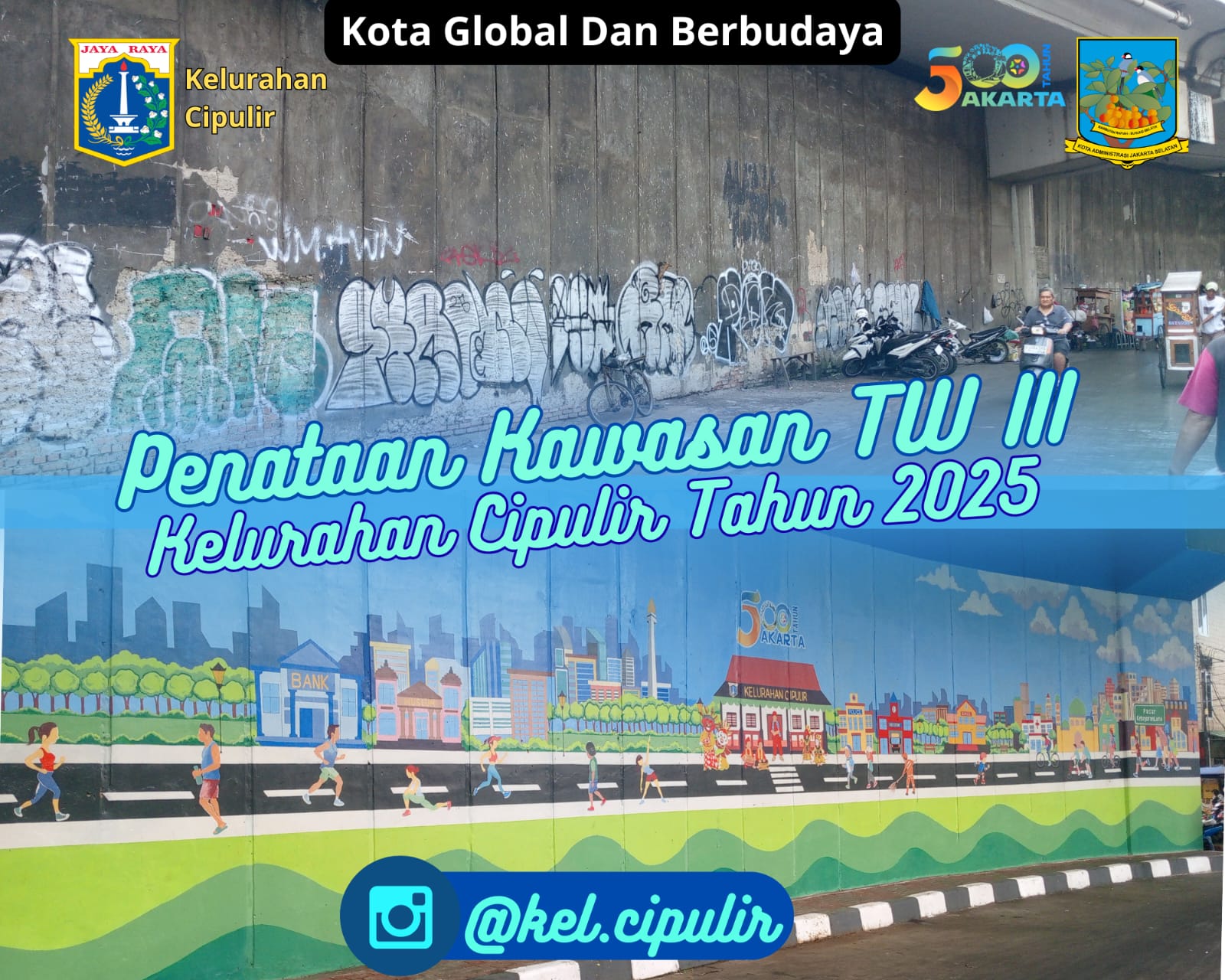 Penataan-Kawasan-Tri-Wulan-3-Tahun-2025