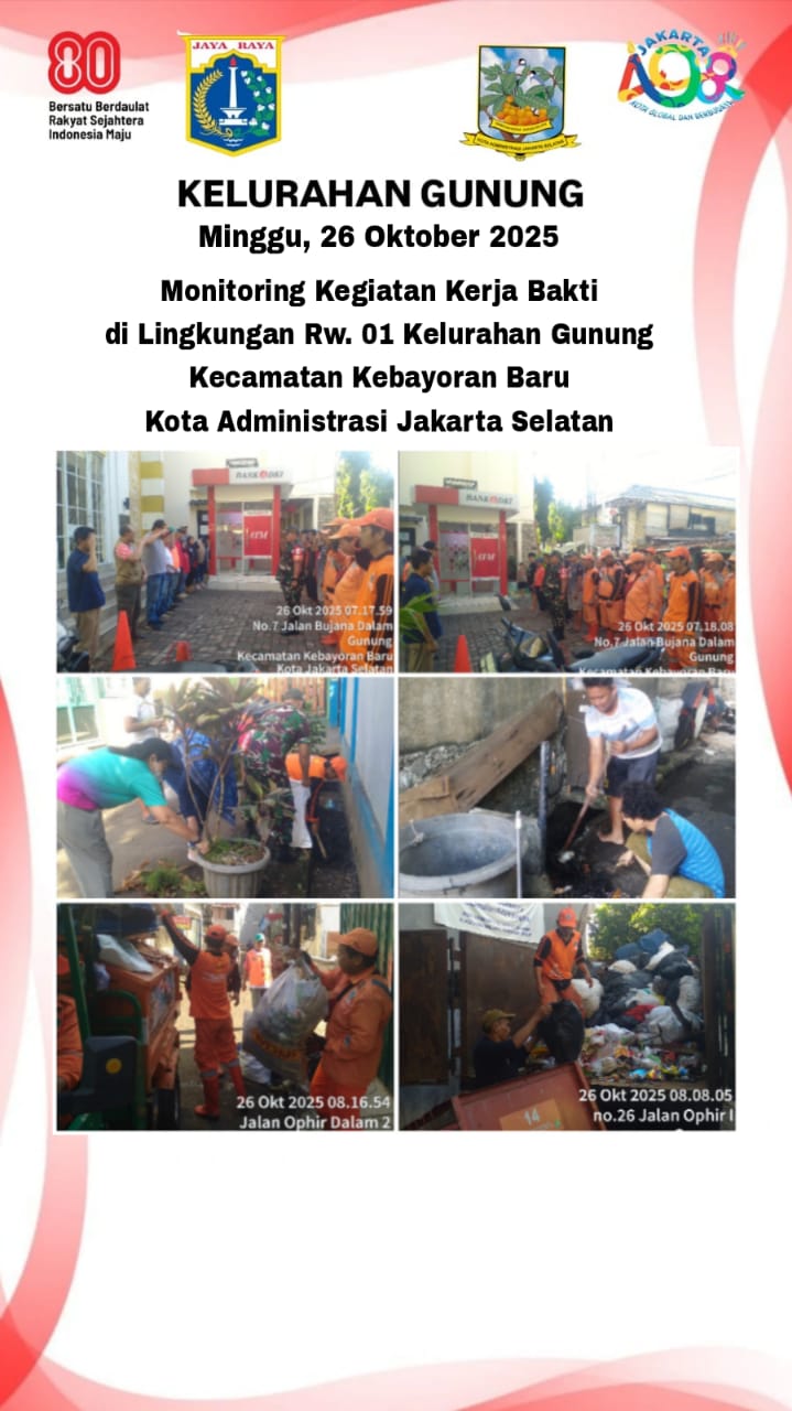 Monitoring-Kegiatan-Kerja-Bakti