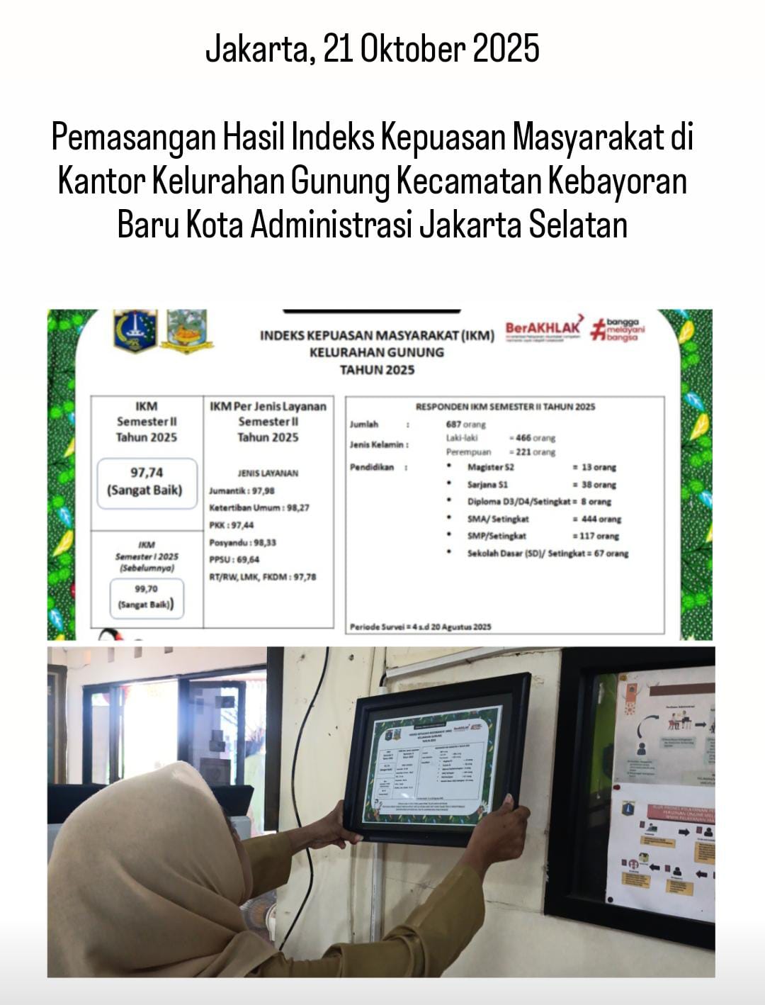 Publikasi-Hasil-SKM-Kelurahan-Gunung-Tahun-2025