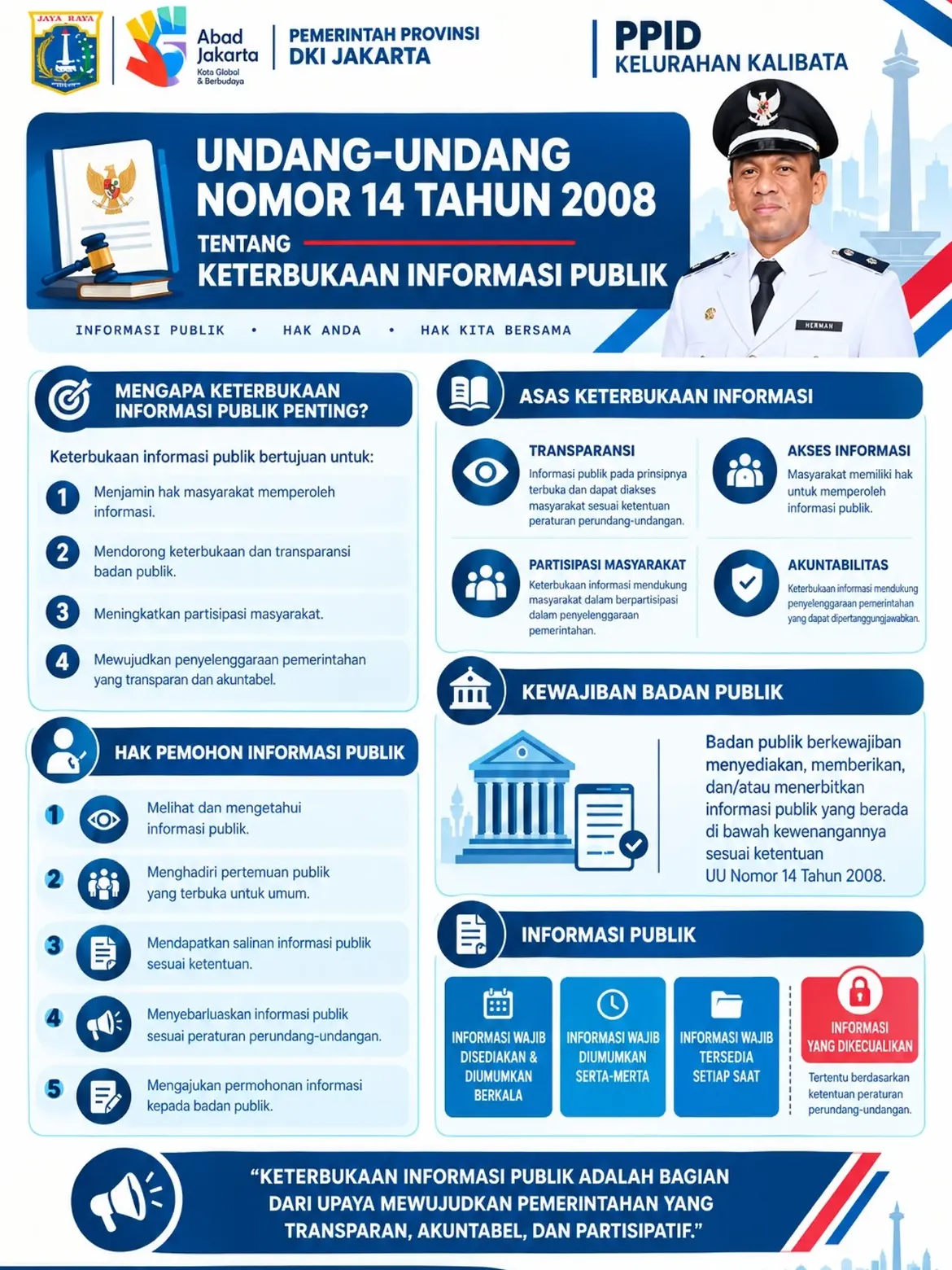KETERBUKAAN-INFORMASI-PUBLIK