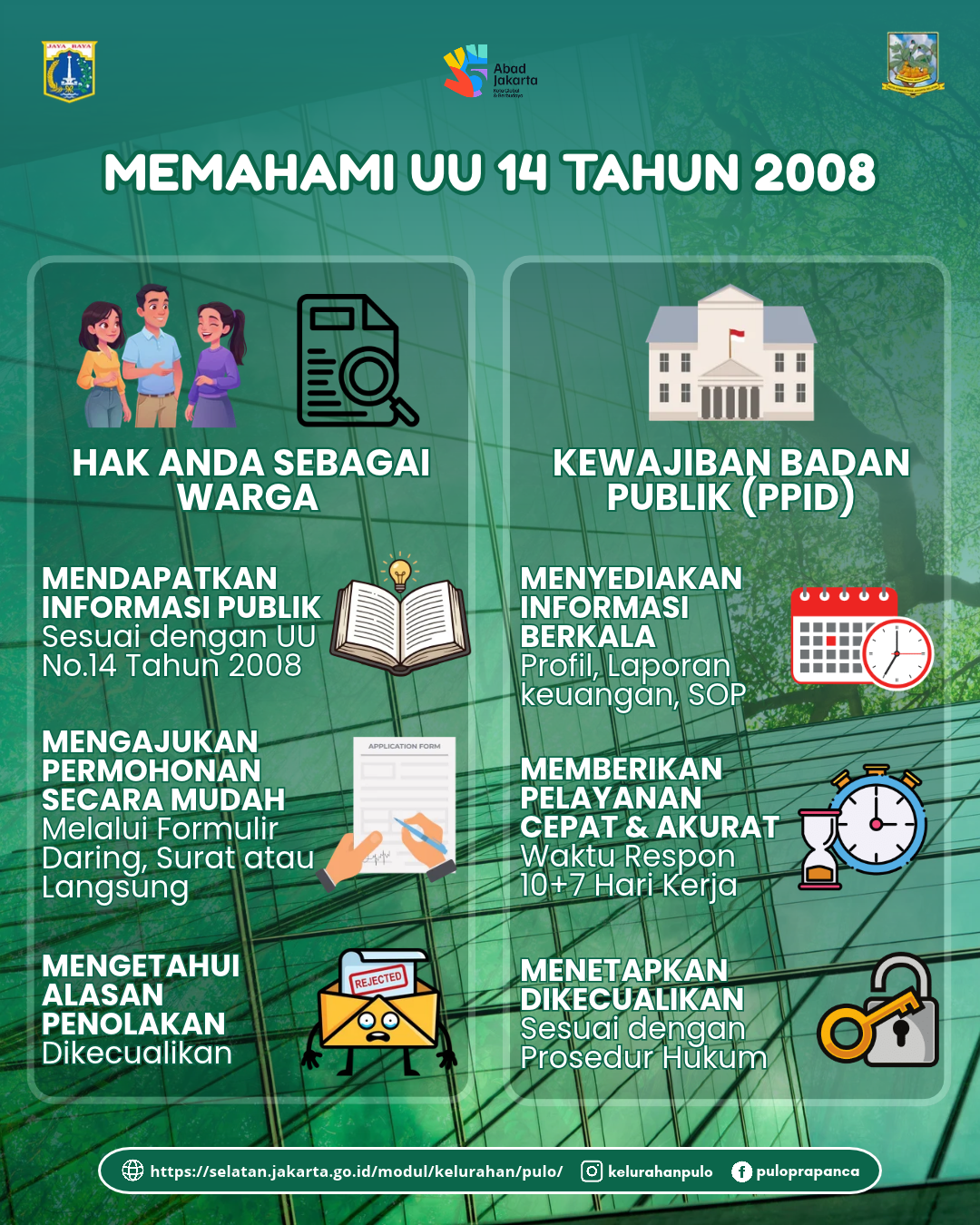 Sudah-tahu-apa-saja-hak-Anda-dalam-memperoleh-informasi-publik-berdasarkan-UU-No-14-Tahun-2008