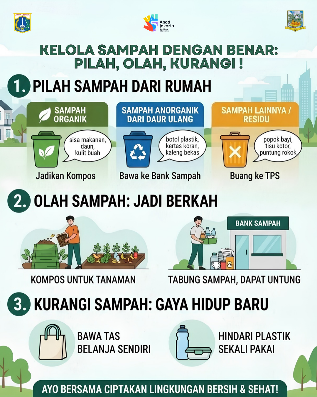 KELOLA-DENGAN-BENAR-PILAH-OLAH-KURANGI