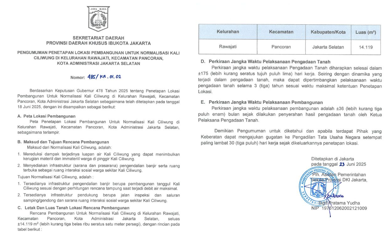 Pengumuman-Penetapan-Lokasi-Pembangunan-Untuk-Normalisasi-Kali-Ciliwung-Di-Kelurahan-Rawajati