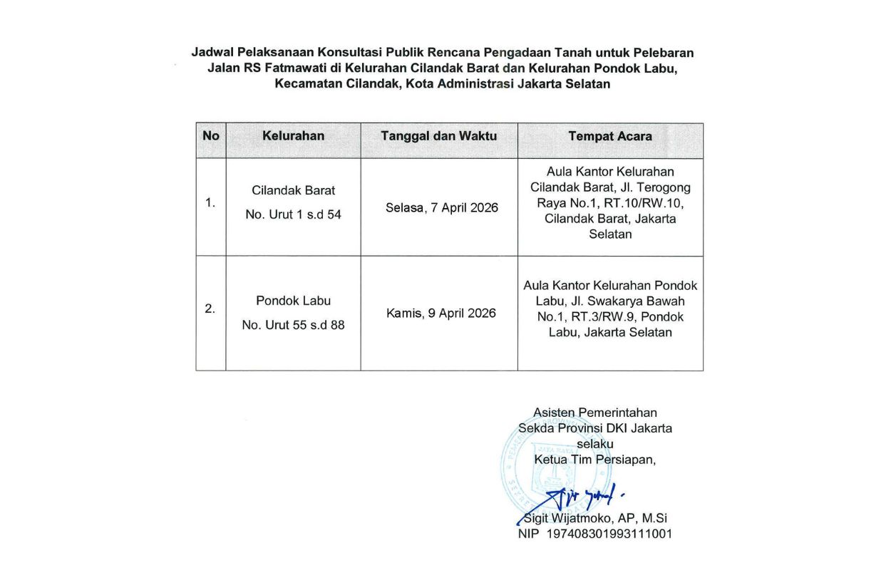 Konsultasi-Publik-Rencana-Pengadaan-Tanah-Pelebaran-Jalan-RS-Fatmawati-di-Cilandak-Barat-dan-Pondok-Labu-Akan-Digelar-Minggu-Depan