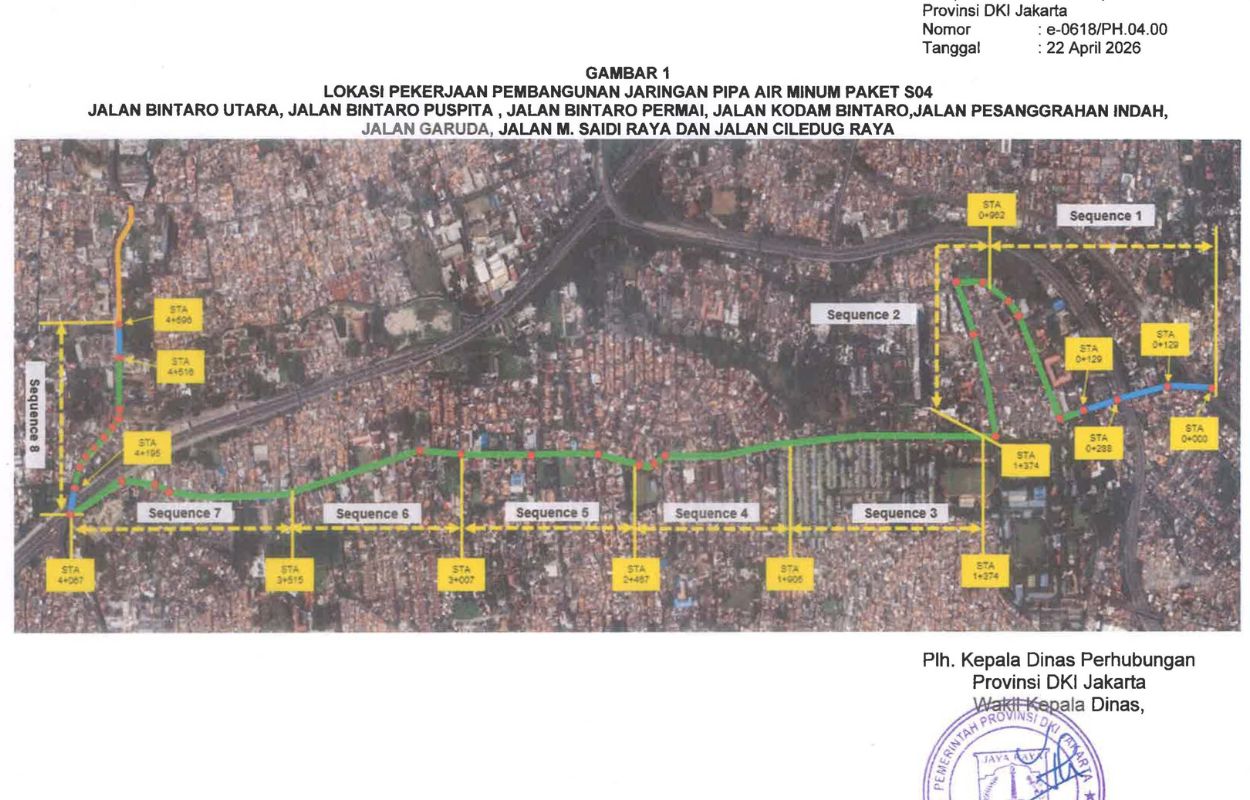 Rekayasa-Lalin-Pekerjaan-Pembangunan-Jaringan-Pipa-Air-Minum-Pesanggrahan