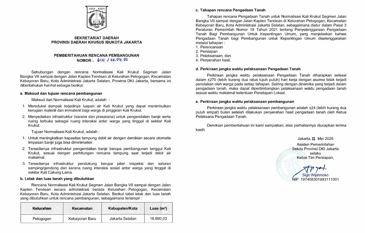 Rencana-Normalisasi-Kali-Krukut-Kelurahan-Petogogan-Dimulai